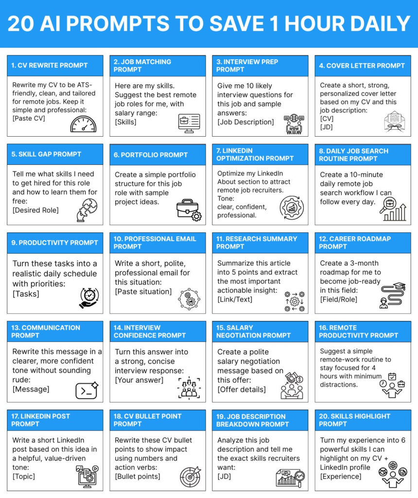 20 AI Prompts